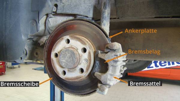 Tausch Bremsen hinten komplett/Bremsbeläge vorn V250