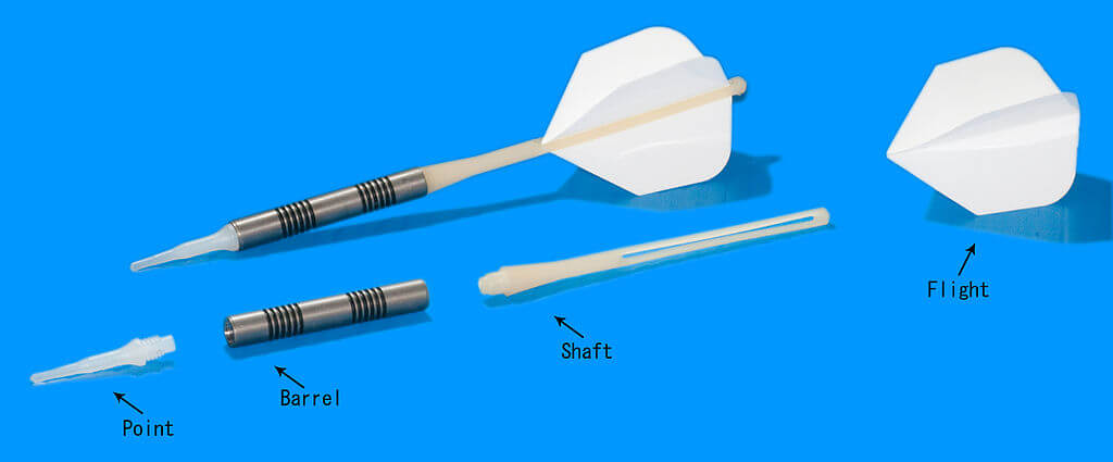 die Bestandteile eines Darts am Beispiel eines Softdarts die Bestandteile eines Darts am Beispiel eines Softdarts