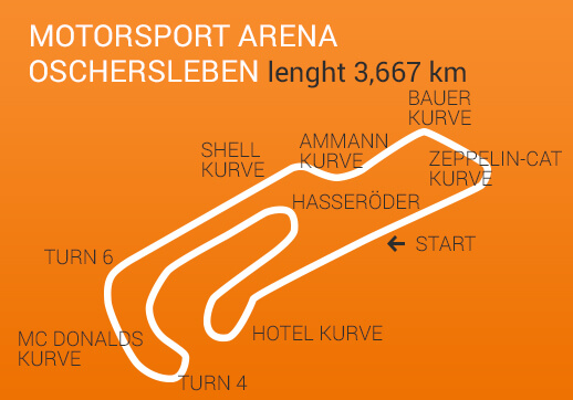 In Oschersleben beginnt die ADAC GT Masters Serie 2017. Motorsport Arena Oschersleben