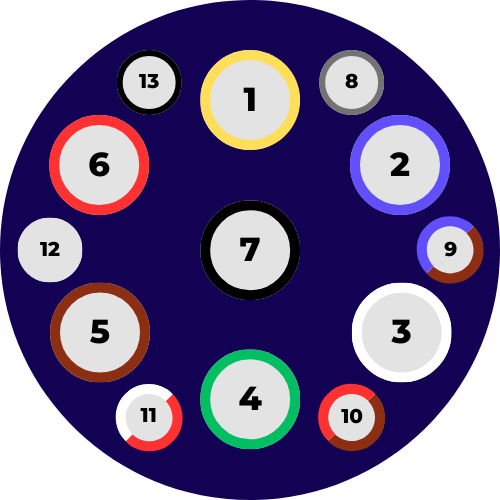 schaltplan-13-poliger-stecker-multicon-west