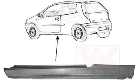 Neue Einstiegsbleche können Sie bei kfzteile24 günstig online kaufen. Einstiegsblech Fiat Punto