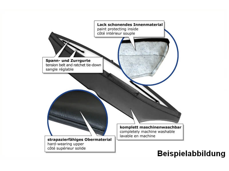 Der Haubenbra soll die Motorabdeckung vor Steinschlag schützen. Steinschlagschutz Motorhaube bzw. Haubenbra