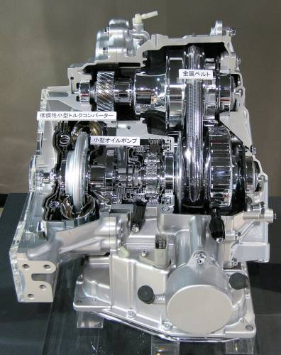 Toyota Super CVT-i Getriebe