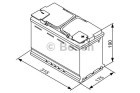 BOSCH Starterbatterie "S5A - 12V 80Ah 800A", Art.-Nr. 0092S5A110