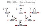 EUFAB Fahrradhalter, Hecktrger "Eufab Crow Basic", Art.-Nr. 11569