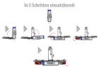 EUFAB Fahrradhalter, Hecktrger "Eufab Poker-F", Art.-Nr. 12010LAS