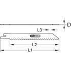 KSTOOLS Sbelsgeblatt, 200mm, 2,5mm, 5er Pack, Art.-Nr. 129.4431