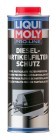 LIQUI MOLY Additiv "Pro-Line Diesel Partikelfilter Schutz (1 L)", Art.-Nr. 5123