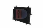 AKS DASIS Kondensator, Klimaanlage, Art.-Nr. 062005N