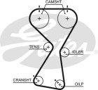 GATES Zahnriemen "RPM™ Racing Timing Belt", Art.-Nr. T256RB